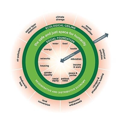 Navigating the Crossroads of Technology and Humanity: Humane Technology